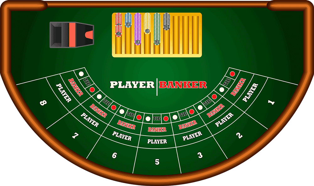 Sensasi Kelas Sultan dari Rumah: Serunya Main Live Baccarat Online